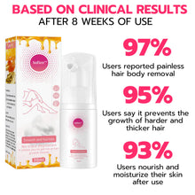 Load image into Gallery viewer, Softee™ Beeswax Hair Removal Mousse