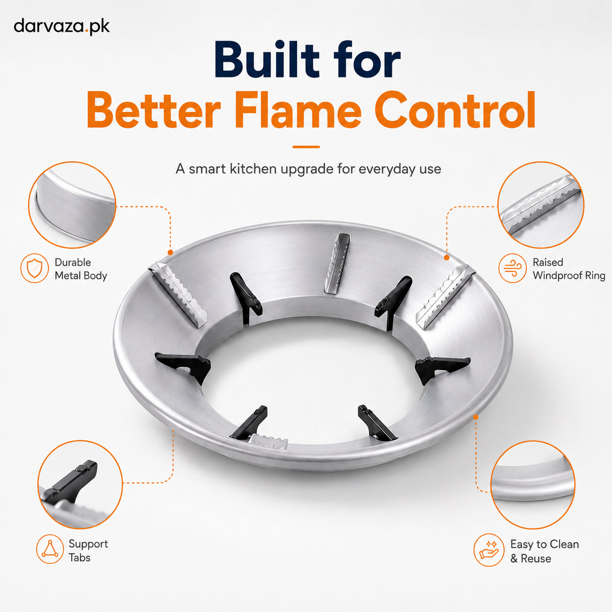 Gas Saving Windproof Stove Stand and Burner Cover