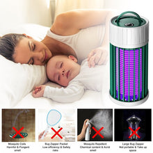 Load image into Gallery viewer, Eummy Portable Electric Bug Zapper Safe Non-toxic Mosquito Killer with Night Light USB Mosquito Fly Trap Repellent Lamp Protection Area Up to 400 Square Feet for Home