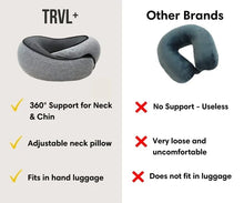 Load image into Gallery viewer, ❤️Last Day 48% OFF💥TRAVEL Neck Pillow🎁Buy 2 Free Shipping🎁