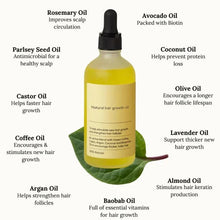 Load image into Gallery viewer, Last day to get over 49% off-Tiworld™-✨Natural Hair Growth Oil