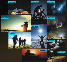 Load image into Gallery viewer, LED Rechargeable Flashlight Zoom able 3 Modes USB Charging Torch