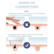 Load image into Gallery viewer, Dr.Rashel Hyaluronic Acid Essence Cleansing Mousse