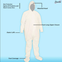 Load image into Gallery viewer, UNISEX PLAIN HAZMAT 50 GSM DISPOSABLE HOODED SUIT WITH SHOE COVER