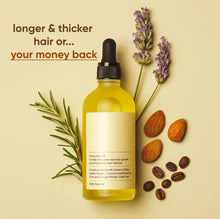 Load image into Gallery viewer, Last day to get over 49% off-Tiworld™-✨Natural Hair Growth Oil