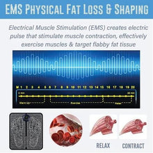 Load image into Gallery viewer, Relief-Right Electric EMS Foot Massager: Healing Therapy Care