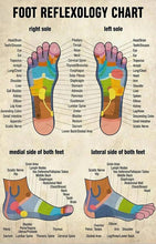 Load image into Gallery viewer, Relief-Right Electric EMS Foot Massager: Healing Therapy Care