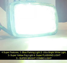 Load image into Gallery viewer, LED Headlight Beam All in One